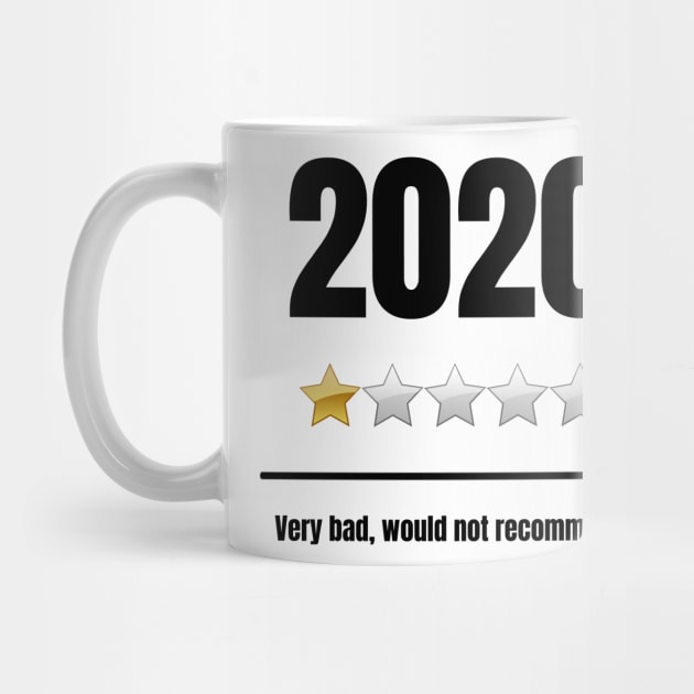 2020 - One Star Rating by mikepod